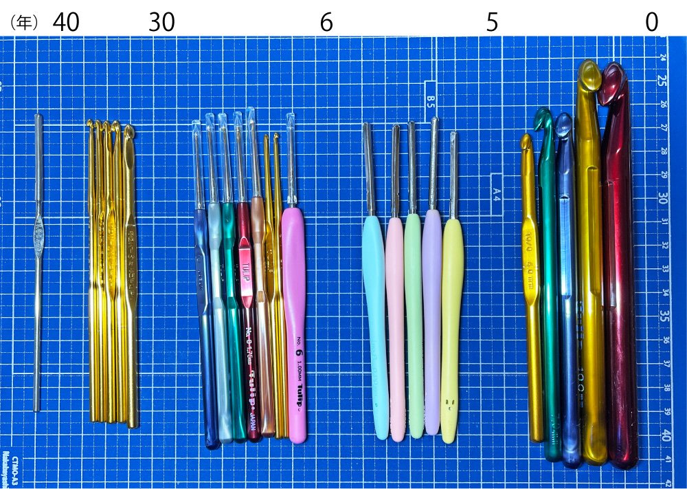 使っているかぎ針。数字は使用年数で、40年以上前のもあります